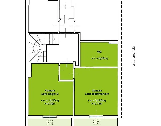 Gasthuis Sette Cuscini