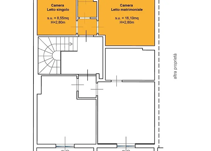 Gasthuis Sette Cuscini 3*
